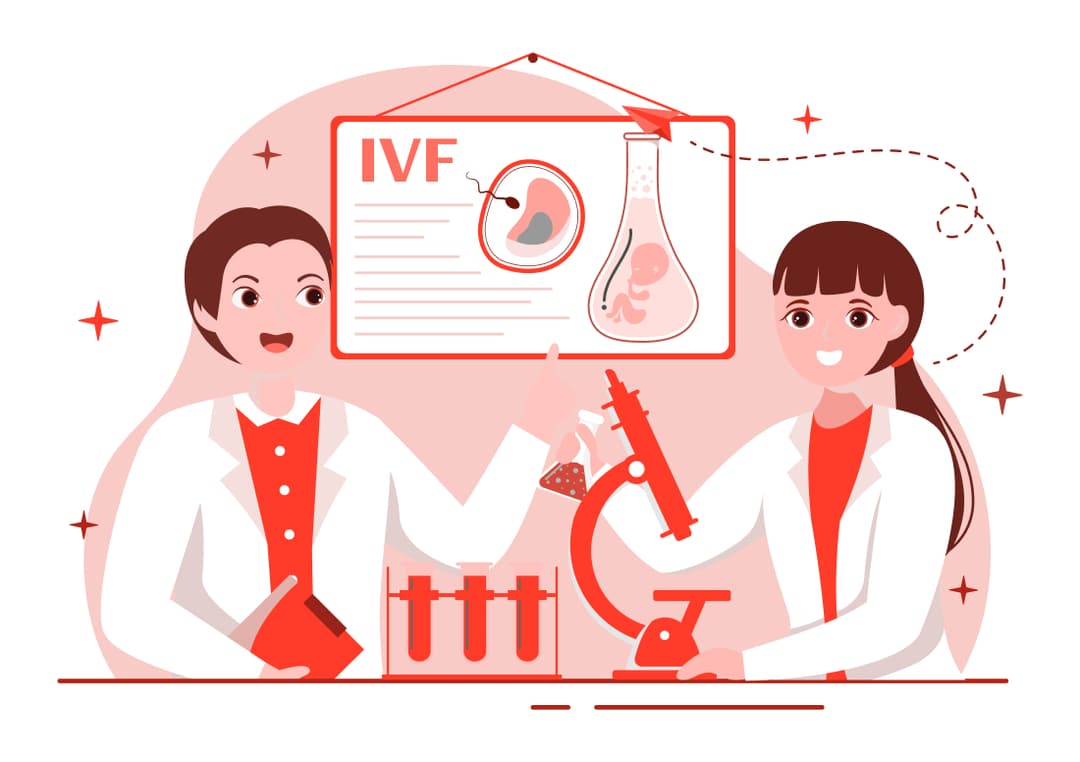 Start Your Treatment with Care